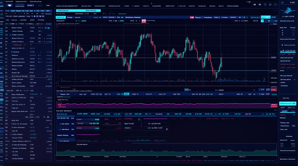 Meridalis App: जाँचें क्या यह एक भरोसेमंद सिस्टम है